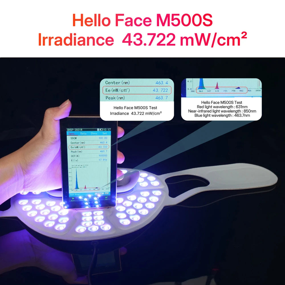 Hello Face Wireless Red Light Therapy Facial Mask